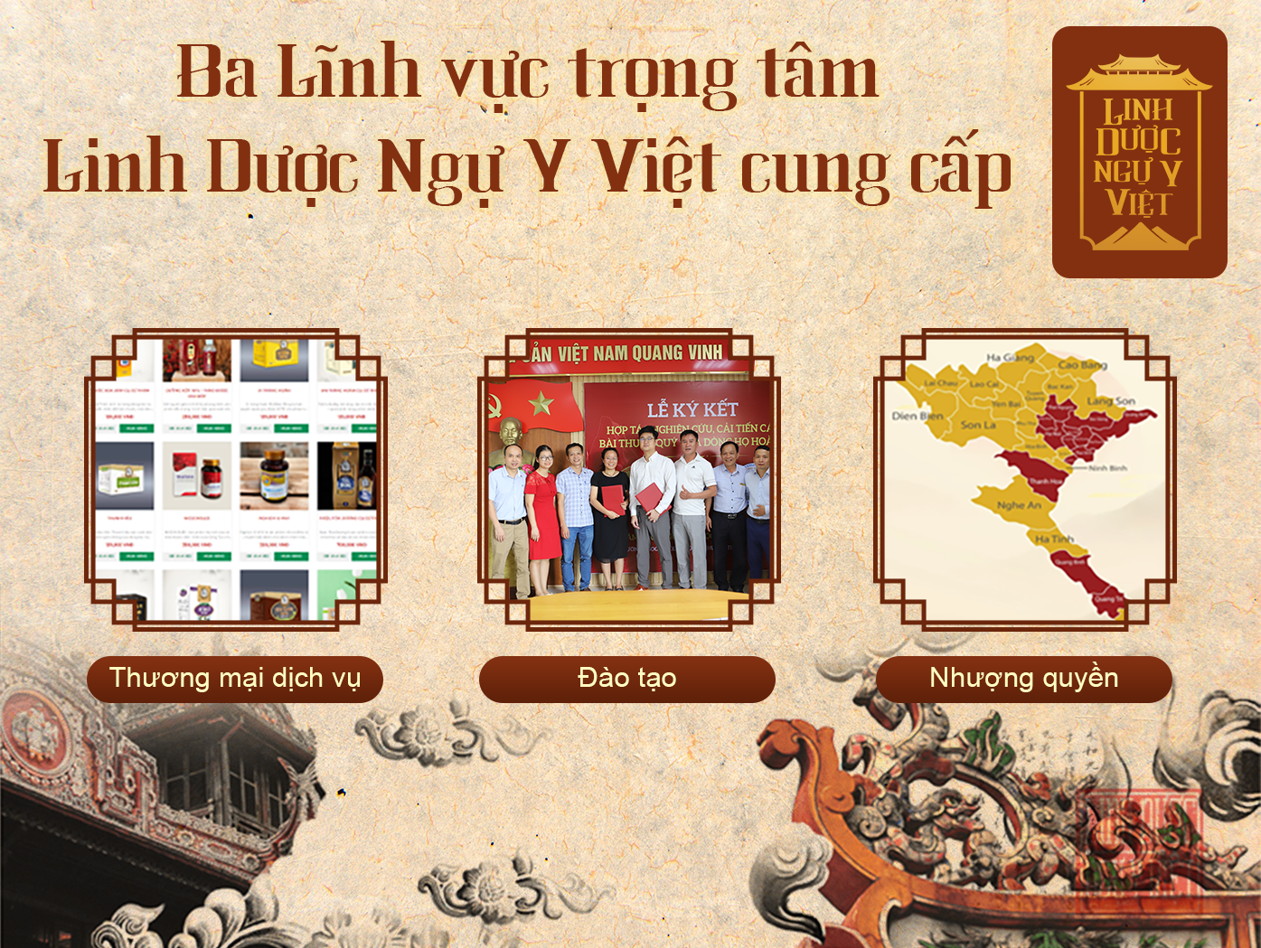 nhượng quyền thương hiệu